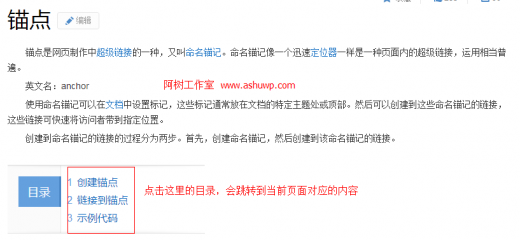 wordpress后台编辑器添加锚点