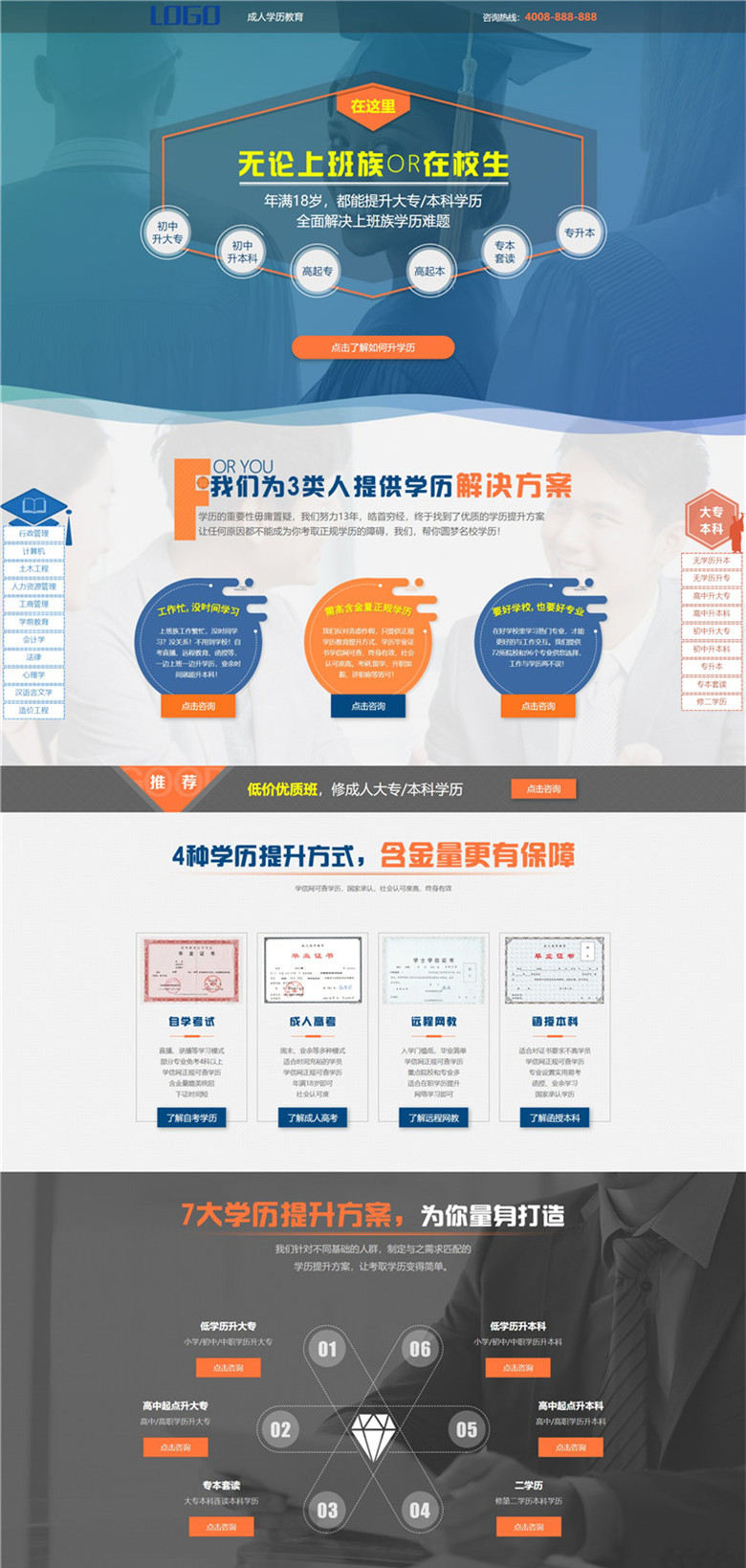 单页面(单页面)程序百度竞价落地页网站带手机端WordPress主题演示图