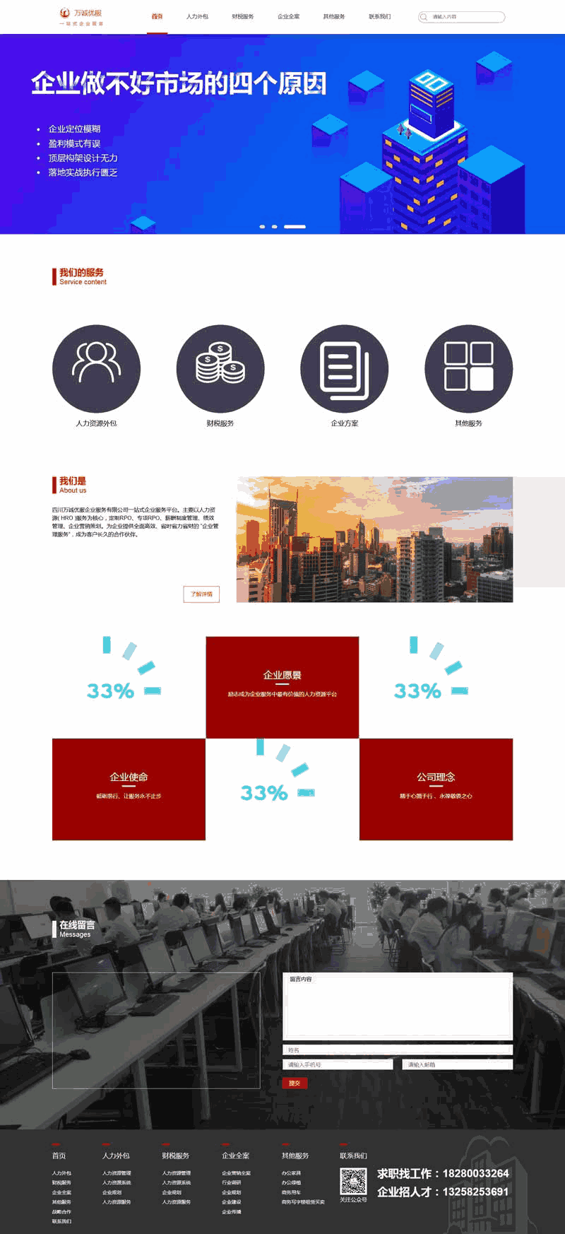 公司人力财务管理官网网站制作_网站建设模板演示图